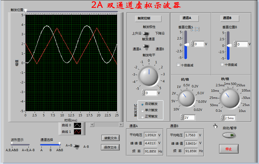 浙江高联GLZK -2型 自动控制原理及计算机控制技术实验仪