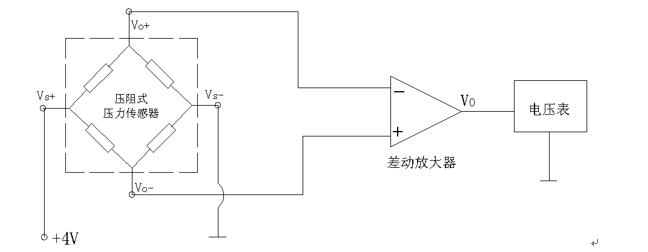  压阻式压力传感器压力测量实验原理