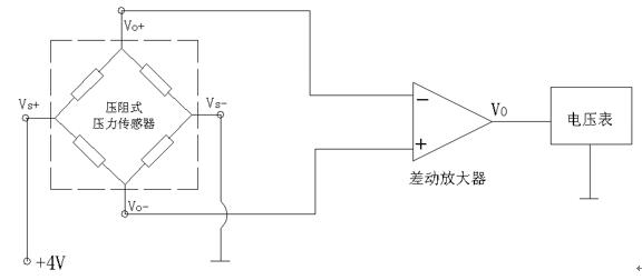 压阻式压力传感器压力测量实验原理