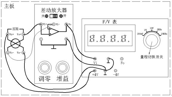 压阻式压力传感器测压实验接线图